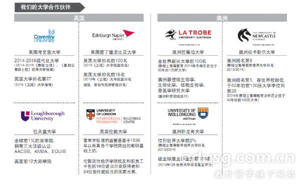 新加坡psb學院怎么樣