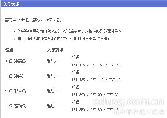 ˼4.5x¼psbW(xu)ԺZ