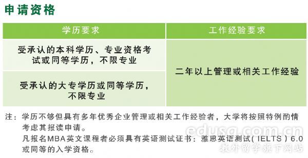 新加坡愛信國際學院入學條件