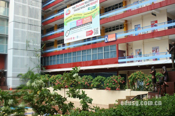 新加坡大學商科排名