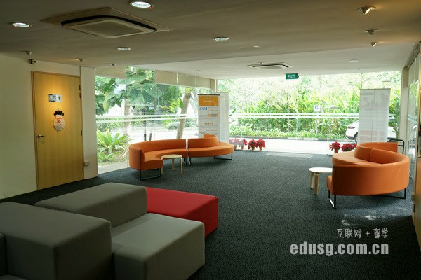 新加坡大學商科排名