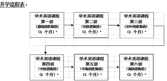 ¼²W(xu)ԺZ(y)n