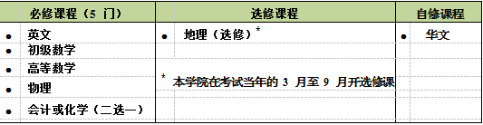 ¼²WԺAn