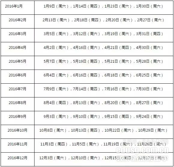 2016¼˼ԇrg