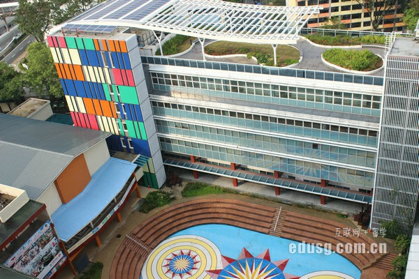 新加坡管理學院專業推薦