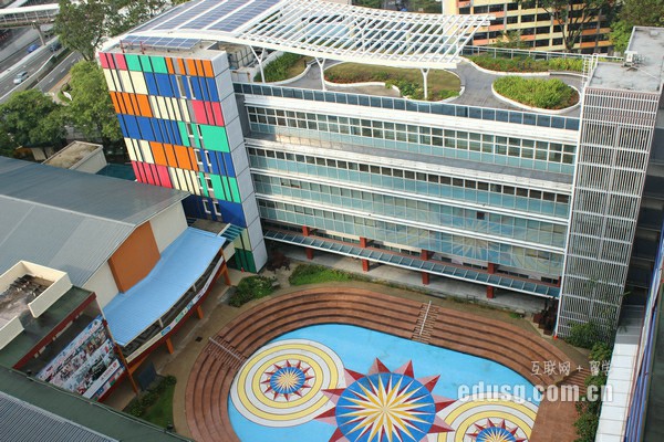 澳洲格里菲斯大學語言課程費用