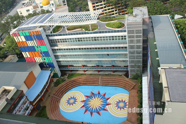 梅西大學會計讀研