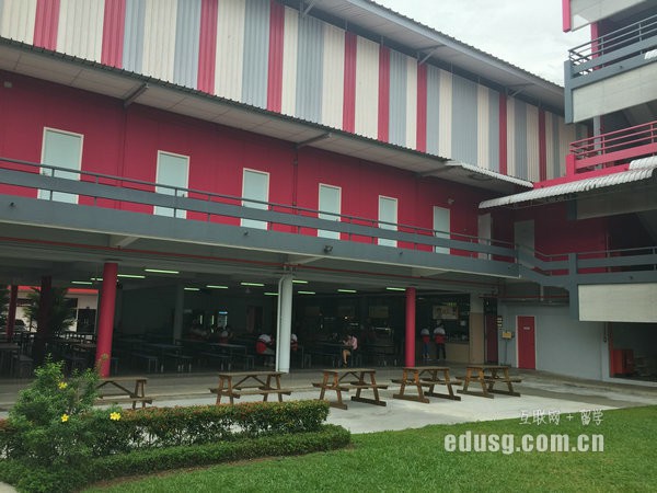 澳大利亞金融工程碩士