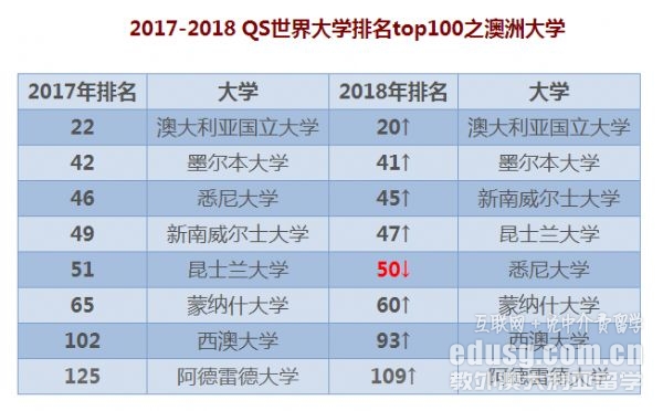 2017ĴW(xu)