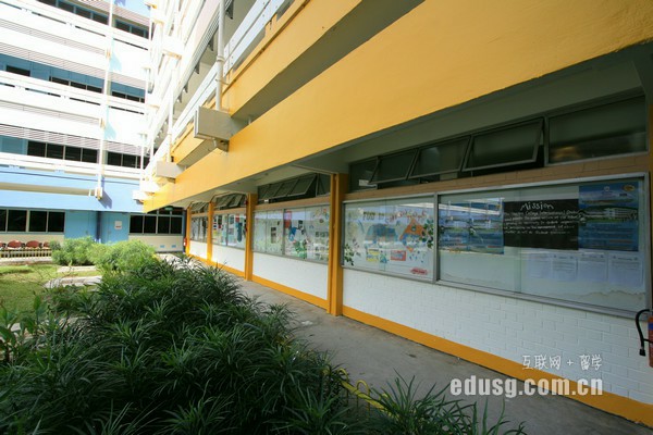 馬來西亞世紀大學學費