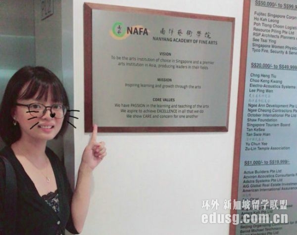 ¼nafa_W(xu)rg