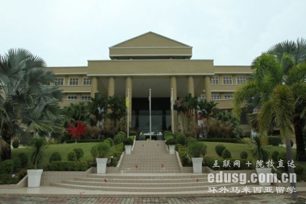 RintiWλ