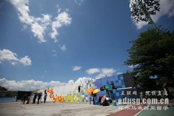 思特雅大學(xué)排名趨勢