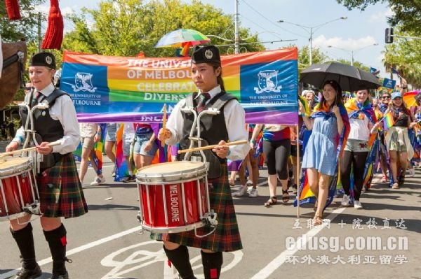 墨爾本大學2021留學費用