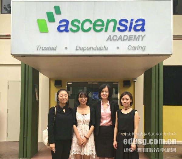 ¼alevelcolevel