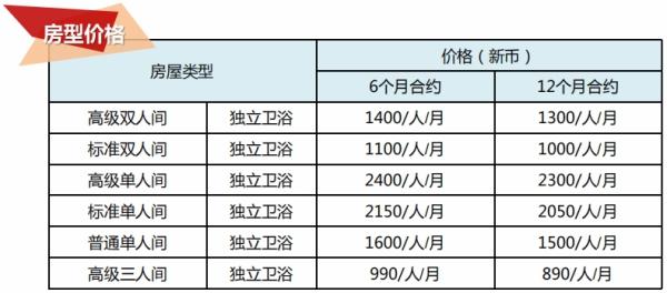 ¼RʿW(xu)Ժⷿ