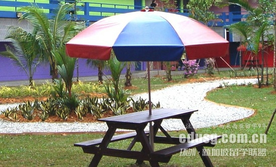 新加坡博偉國際學院酒店管理專業