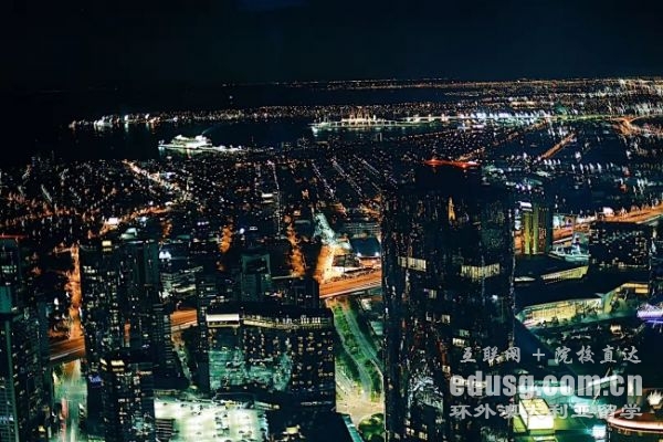 澳洲幼教留學費用