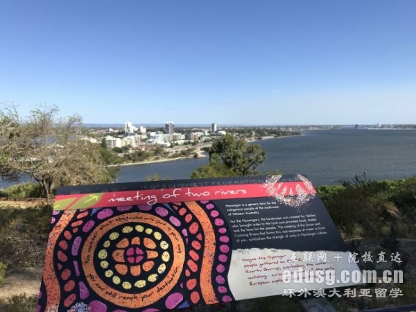 澳洲心理專業大學排名