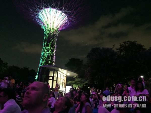 格拉斯哥大學碩士一年總費用多少