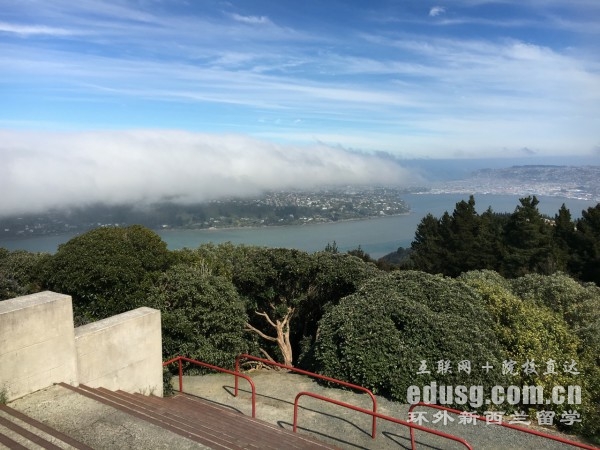 奧克蘭大學一年學費