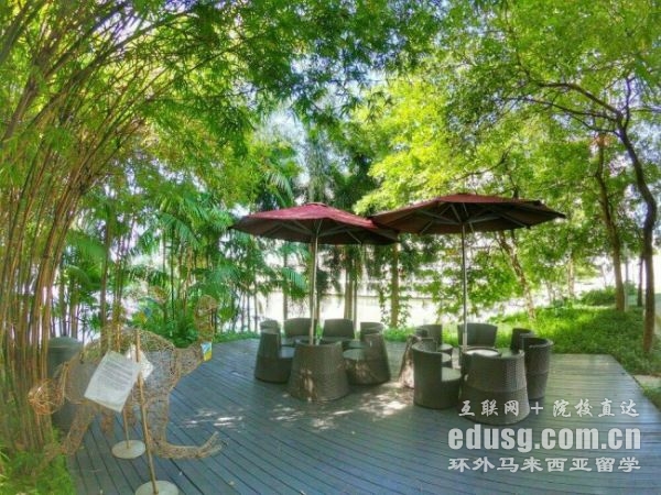 泰萊大學學費多少