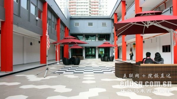 英迪大學(xué)金融研究生