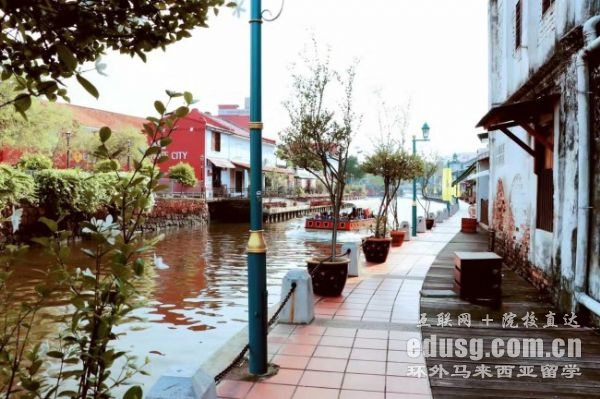 馬來西亞玻璃市大學QS排名