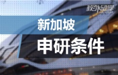 ¼Зl