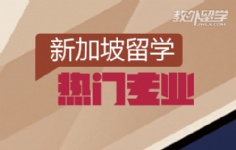 ¼WTI